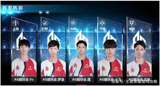 以及对足球