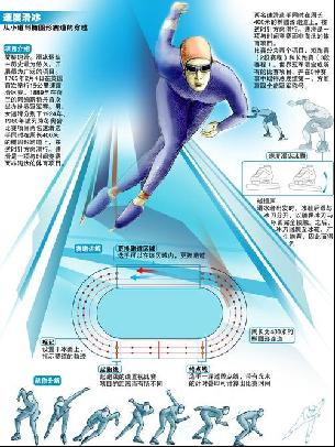 尔滨亚冬会