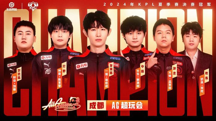 关注的焦点