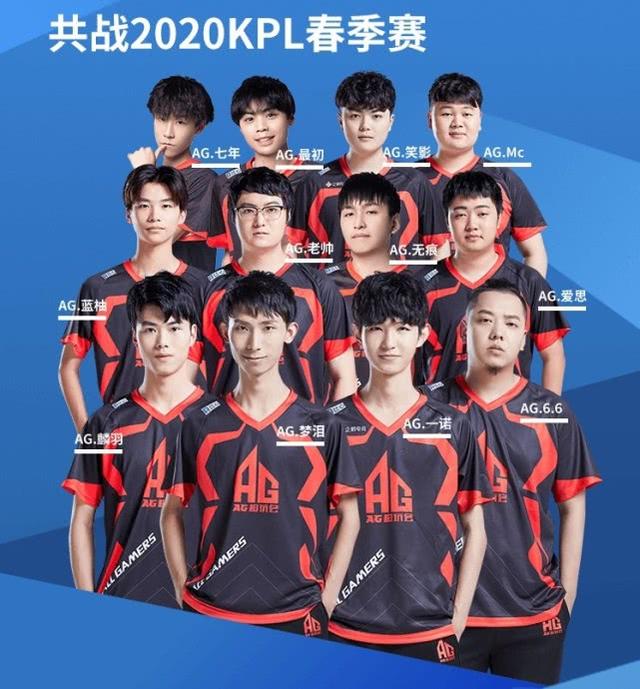 球员的未来